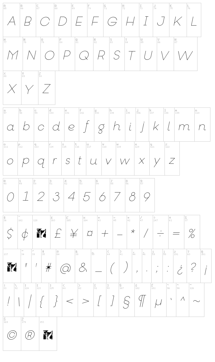 Goeslim font map